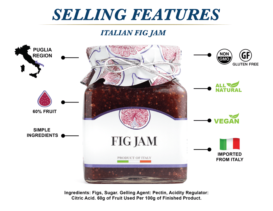 Signature HomeStyles Jams Italian Fig Jam